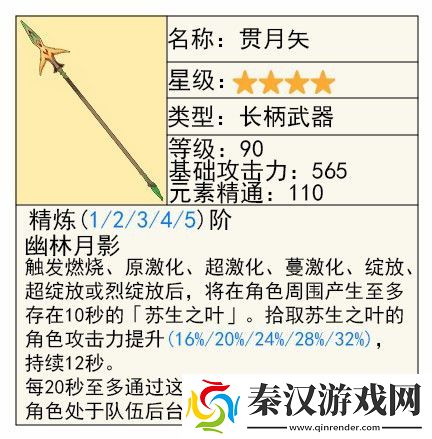 原神艾梅莉埃武器怎么选择
