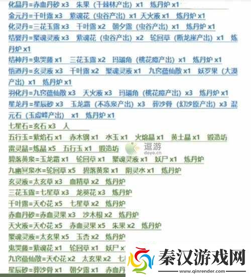堆叠修仙凝气丹合成方法解析