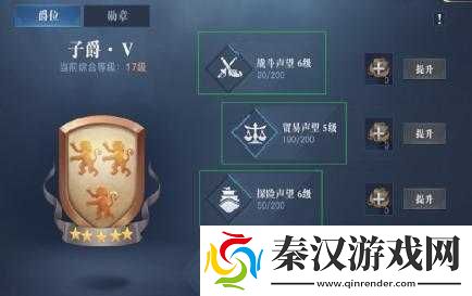 百年骑士团爵位晋升之道