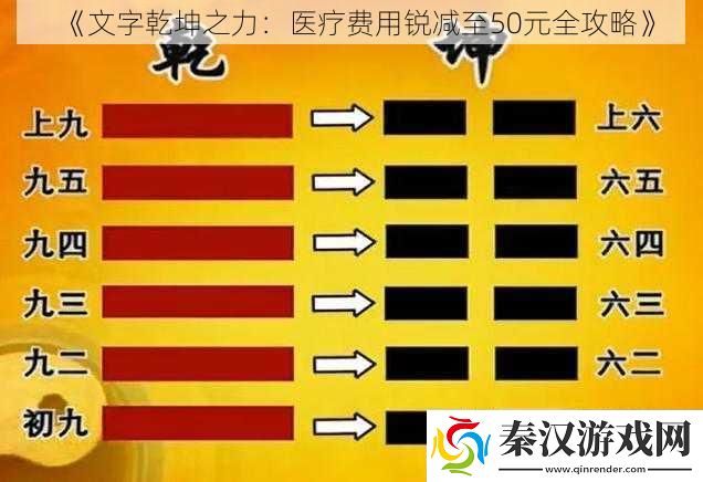 文字乾坤之力