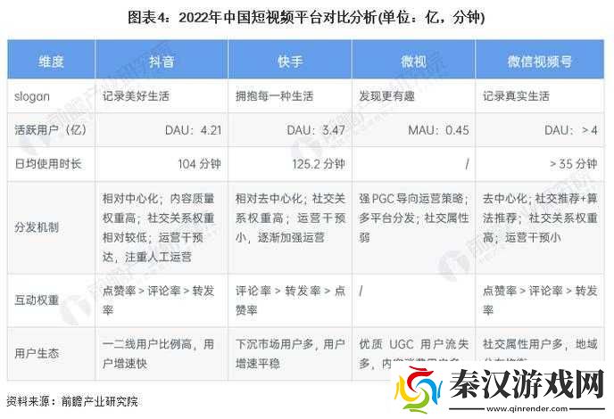 多人视频聊天哪个好