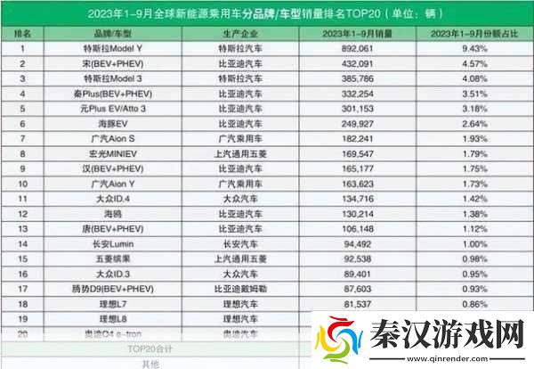 日本三线和韩国三线品牌对比进行资源类分区1.日本三线品牌与韩国三线品牌的资源分区对比分析